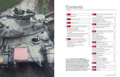 AMX 30 FRANCUSKI CZOŁG INFORMATOR DLA ENTUZJSTÓW