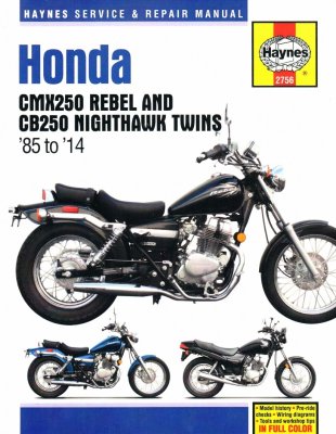 HONDA CMX250 REBEL - CB250 NIGHTHAWK TWINS (1985-2014)