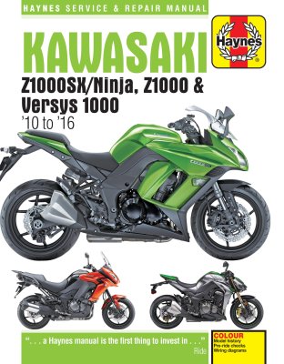 Kawasaki Z1000, Z1000SX